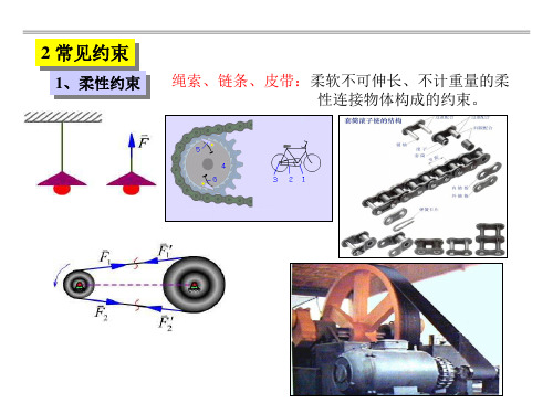 13约束与约束力