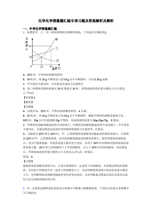 化学化学图像题汇编专项习题及答案解析及解析