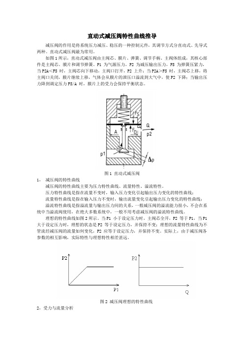 直动式减压阀特性曲线推导