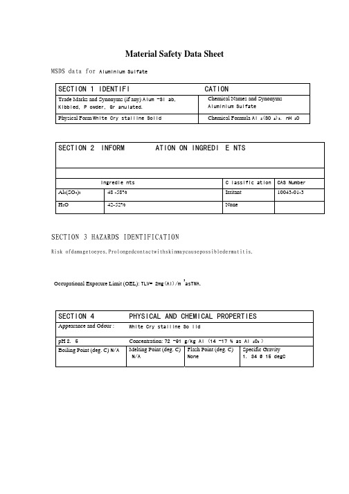 硫酸铝_MSDS英文安全技术说明书