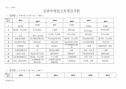 长沙中考近六年数学考点分析汇编