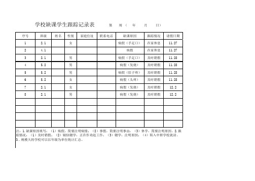 学校学生缺课缺勤跟踪记录表汇总表