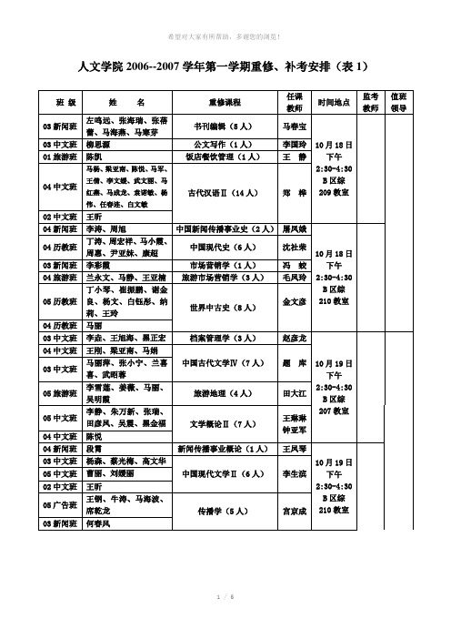 人文学院2006--2007学年第一学期重修-补考安排(表1)