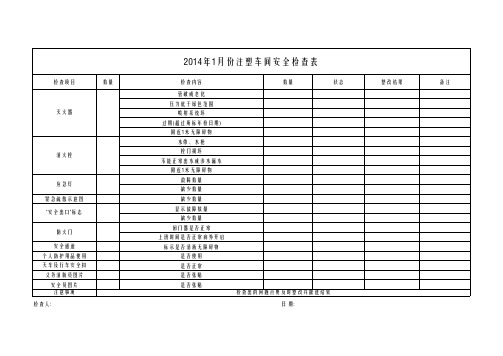 注塑车间消防安全检查表