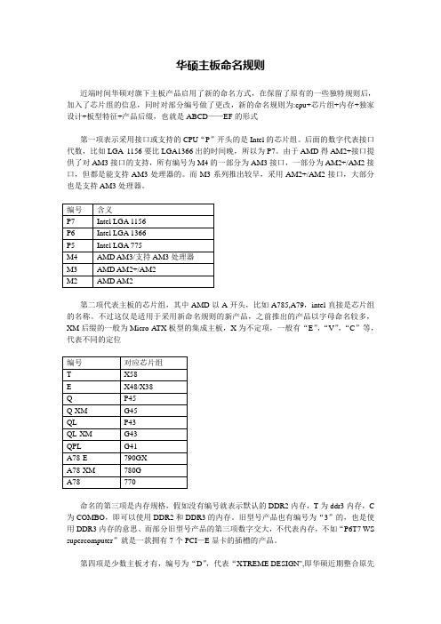 华硕主板命名规则