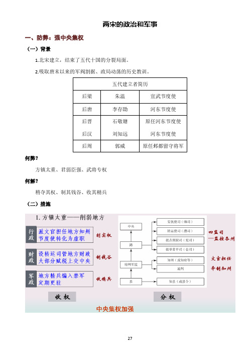 07【历史笔记】两宋的政治和军事