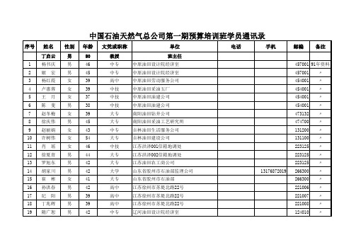 中石油第一期预算培训班通讯录