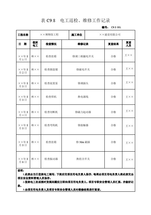 表C9.8  电工巡检、维修工作记录