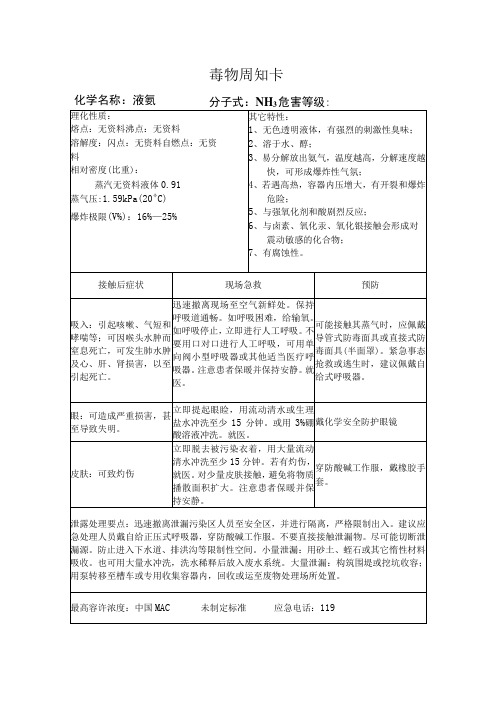 毒物周知卡液氨