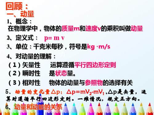 高中物理选修3--5第十六章动量守恒定律16-3动量守恒定律(共40张PPT)