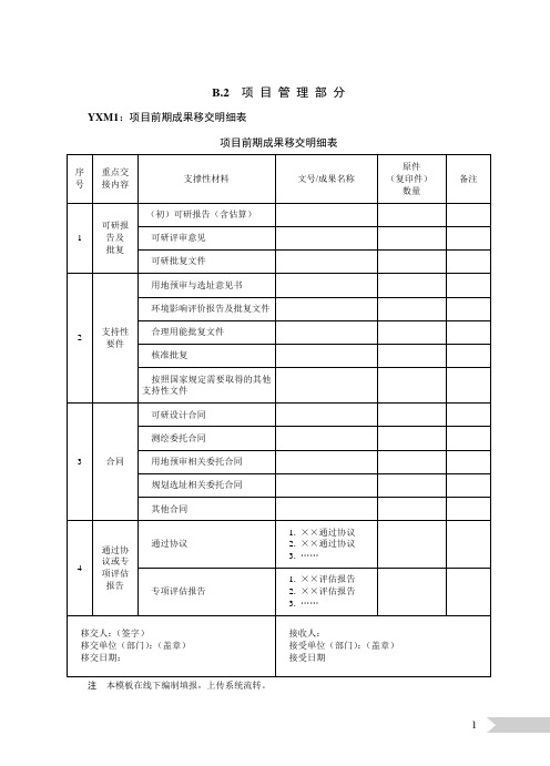 国网业主项目部标准化管理手册-(2)项目管理部分