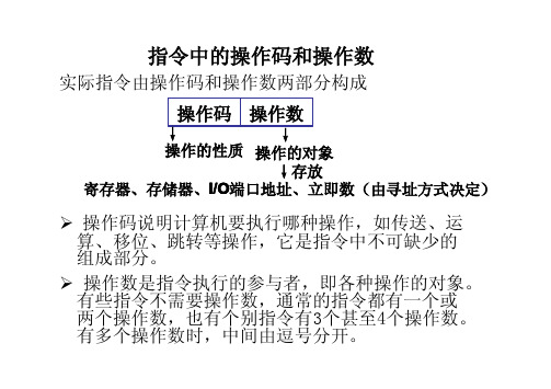 微机原理 8086指令系统(32)