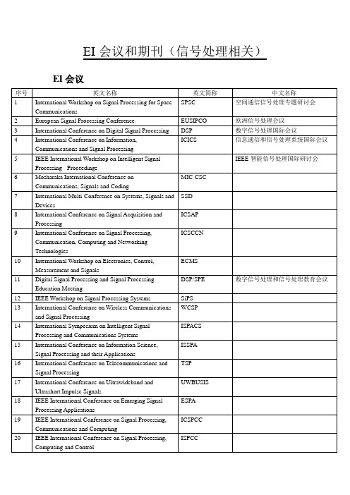 EI会议和期刊(信号处理相关)