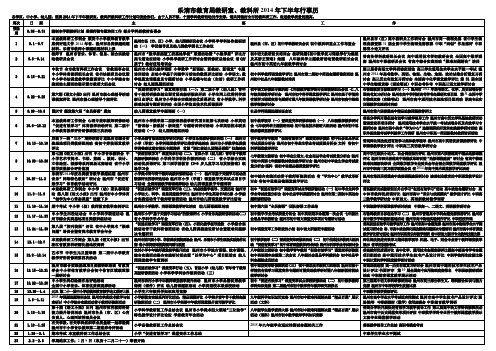 乐清市教育局教研室、教科所2014年下半年行事历