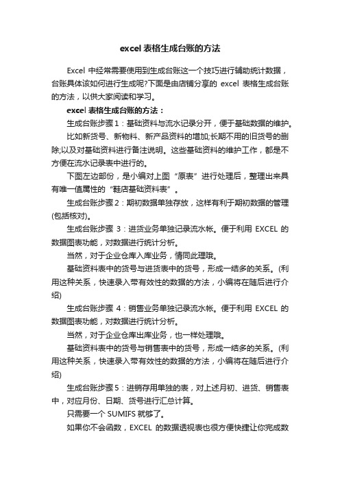 excel表格生成台账的方法