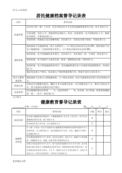 乡级(村级)公共卫生考核督导记录表教案资料