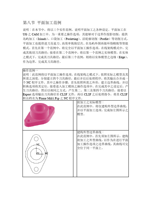 加工  第八节 平面加工范例