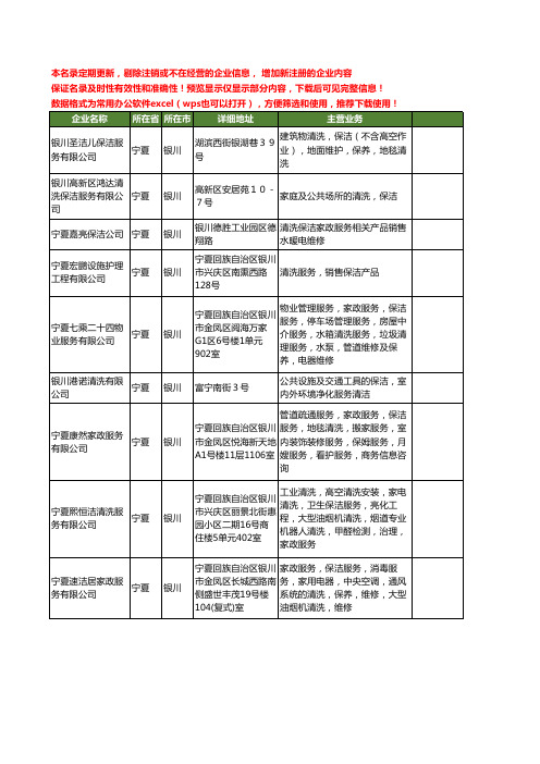 新版宁夏省清洗保洁服务工商企业公司商家名录名单联系方式大全38家