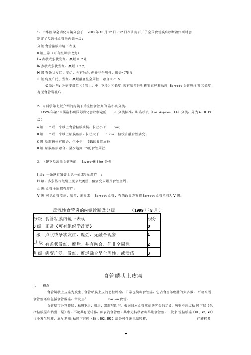 完整版胃镜下分级