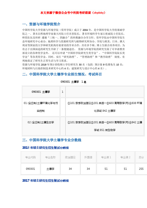 2020年中国科学院大学土壤学考研招生情况、分数线、参考书目、录取名单、备考经验