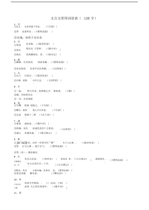 初中文言文常用词语表最新更新.doc