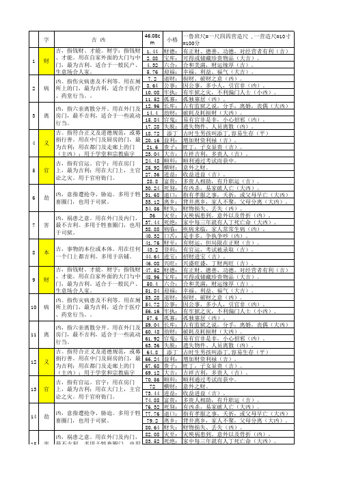 鲁班尺标准尺寸对照(46.08cm)