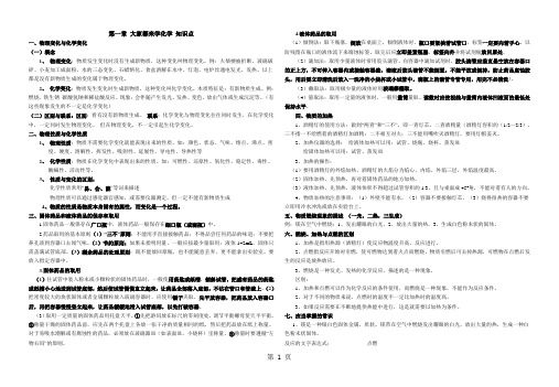 九年级化学各章知识点总结[整理版]word资料12页