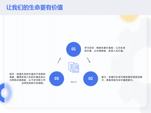 让我们的生命更有价值