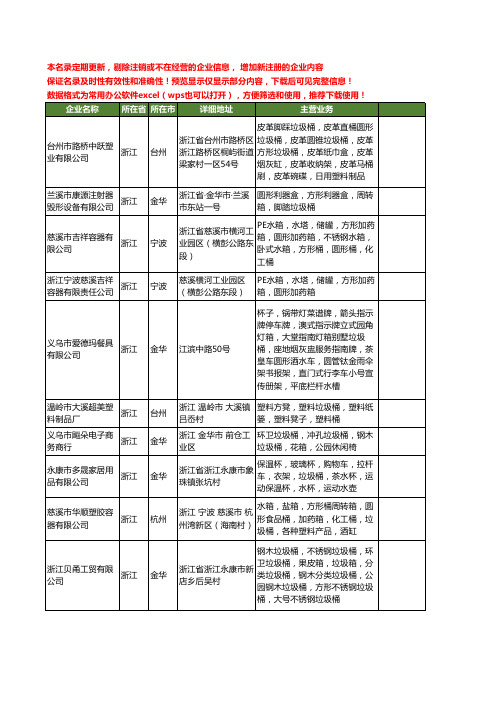 新版全国圆形垃圾桶工商企业公司商家名录名单联系方式大全13家