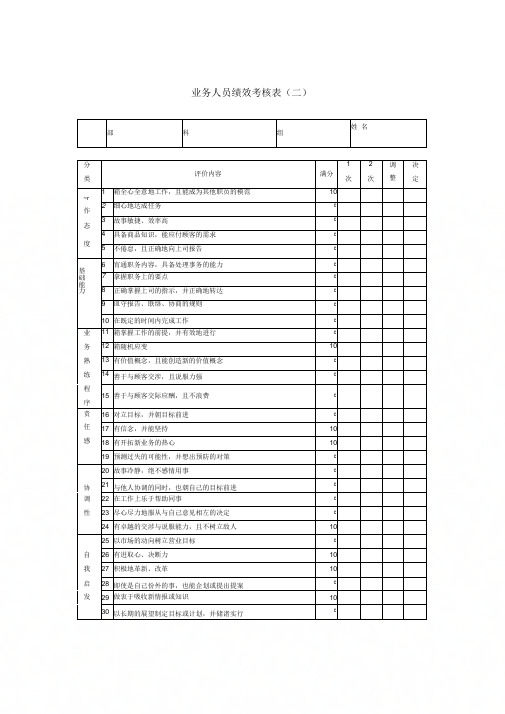 业务人员绩效考核表范本