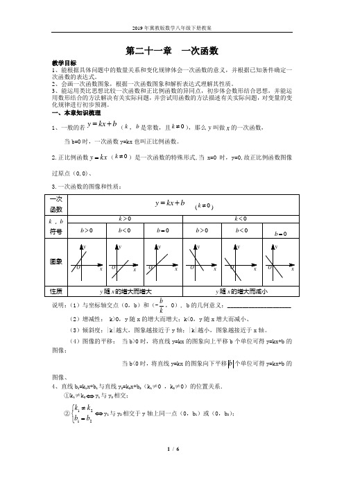 【冀教版】八年级数学下册第二十一章复习