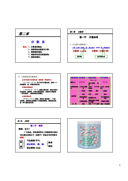 普通化学