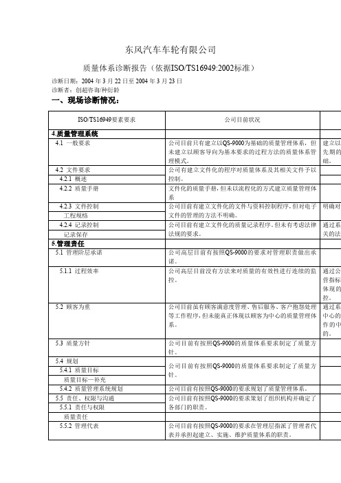 东风汽车质量体系诊断报告