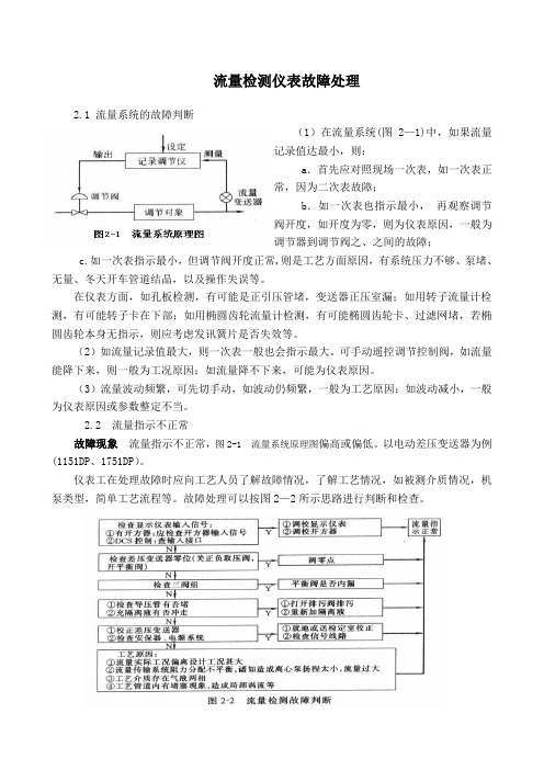 过程控制与自动化仪表故障处理(doc)