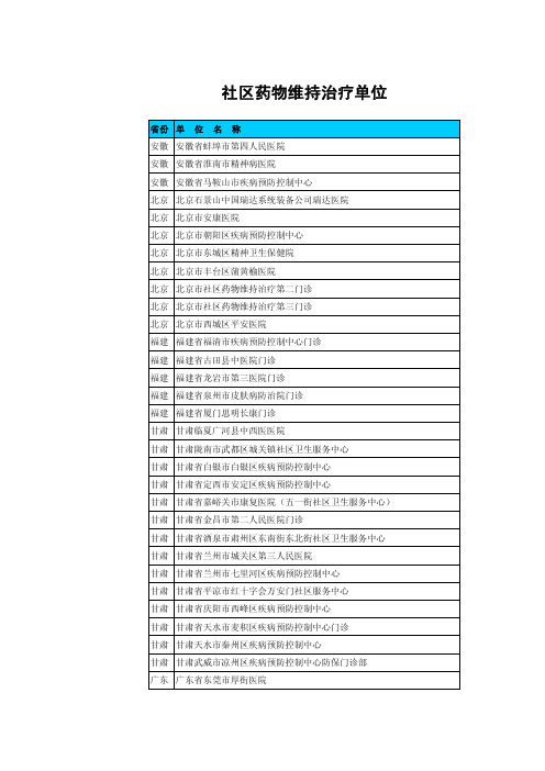 社区药物维持治疗单位