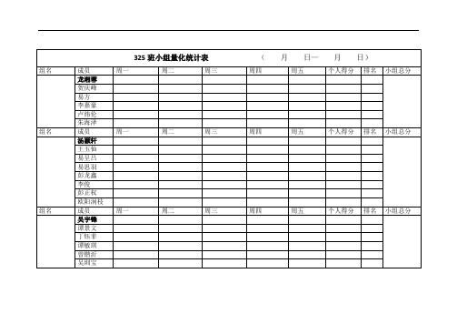 325班小组量化统计表