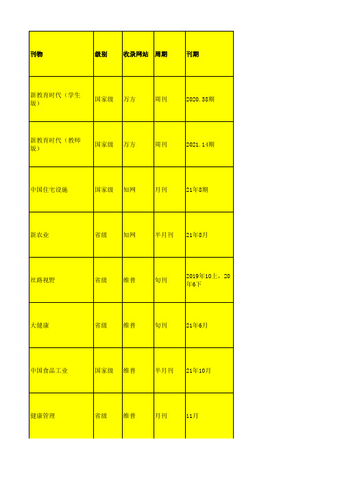 1代理-价格表陈编辑