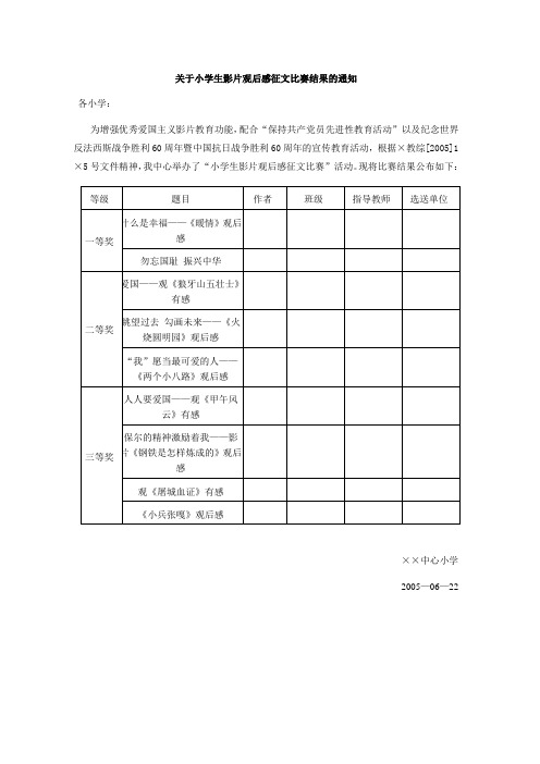 关于小学生影片观后感征文比赛结果的通知Word 