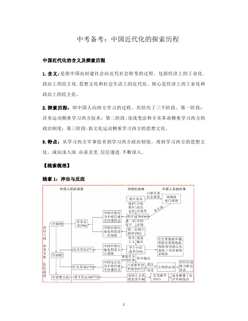 中考备考：中国近代化的探索历程