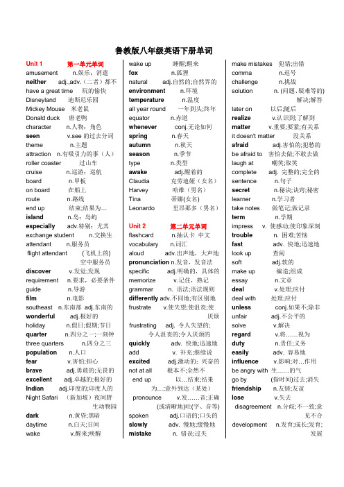 鲁教版八年级英语下册单词