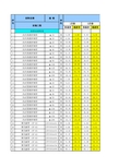 2017年1~5月马鞍山信息价汇总