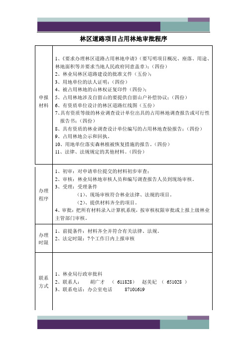 精品文档林区道路项目占用林地审批程序