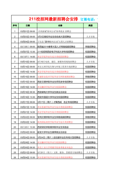 211校招网最新校园招聘会安排