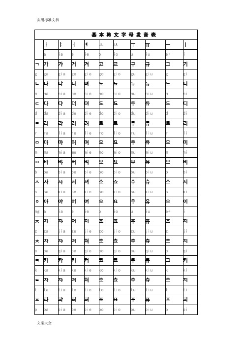 基本韩文字母发音表