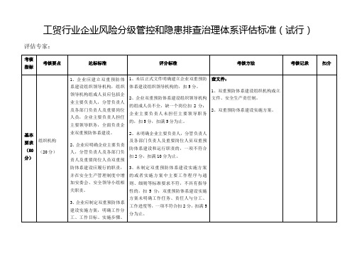 双预控体系体系考评标准