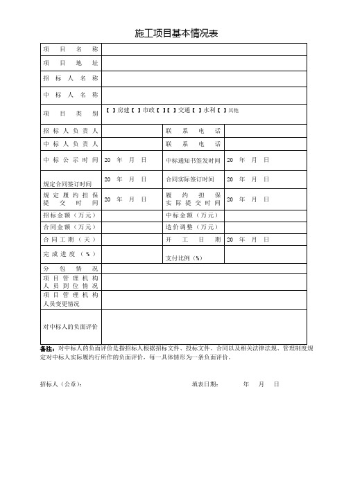 施工项目基本情况表【模板】