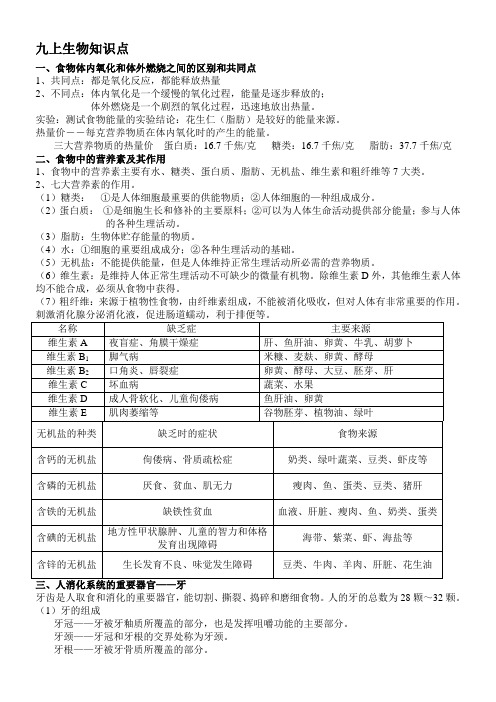 九年级上科学知识点总结全