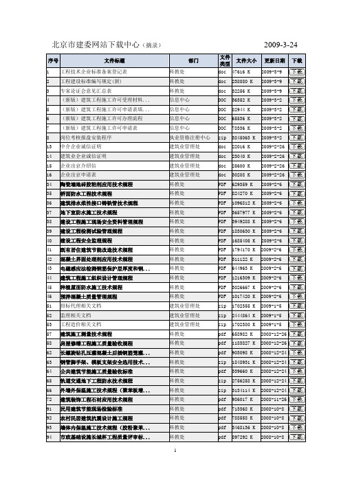 北京市建委网站下载中心目录监090324