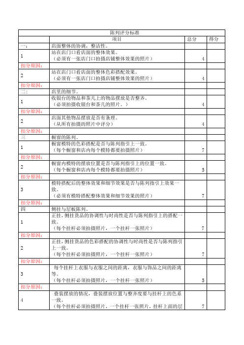 陈列评分标准