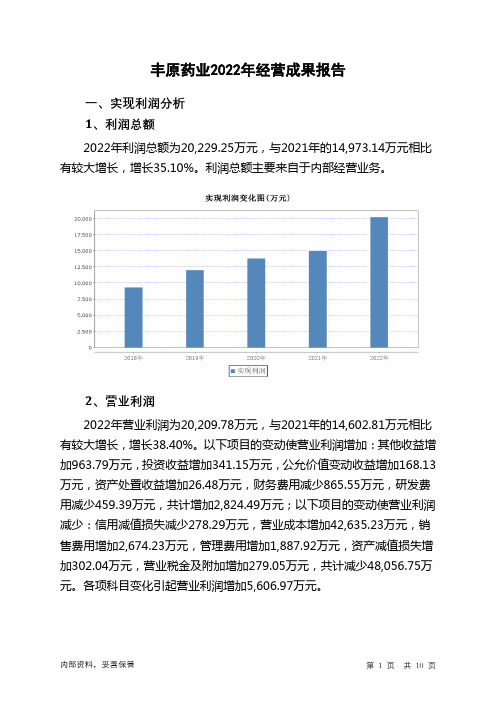 000153丰原药业2022年经营成果报告